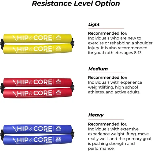 Miniatura 5 de Crossover Symmetry Sistema de cadera y núcleo: bandas de entrenamiento en casa con resistencia de bucle para estirar y fortalecer piernas, glúteos