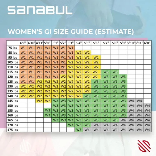Miniatura 6 de Sanabul Huevo de Pascua Jiu Jitsu Gi brasileño para mujer