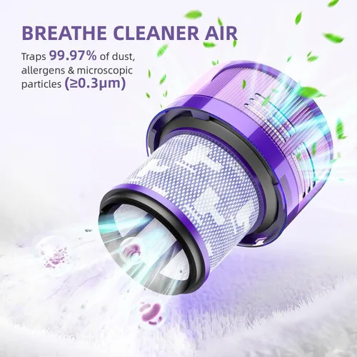 Miniatura 3 de Filtro Dyson Outsize, paquete de 2 filtros True HEPA de reemplazo compatibles con Dyson Outsize, V11 Outsize, Outsize Origin, Outsize+, Absolute+