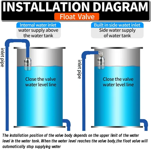Miniatura 5 de Válvula de flotador de acero inoxidable 304 de 1/2 pulgada con control automático de nivel de agua para tanque de agua, canal de ganado, piscinas