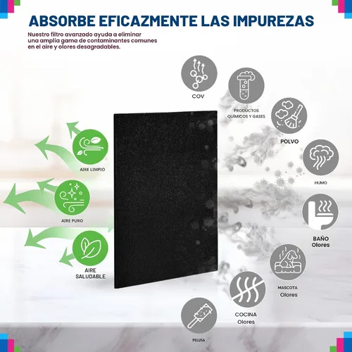 Miniatura 4 de Corte para adaptarse a la hoja de filtro de carbón activado de 16 x 48 pulgadas, filtro de aire de carbón activado para purificadores de aire