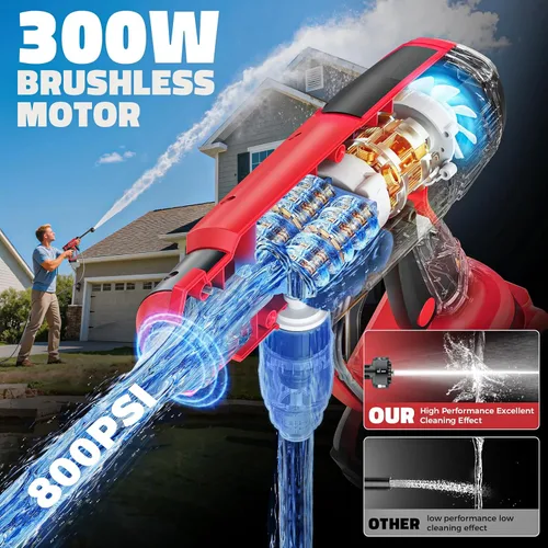 Miniatura 4 de Lavadora a presión inalámbrica compatible con batería Milwaukee de 20V, Ecarke 800 PSI Lavadora a presión portátil de mano con boquilla 6 en 1 y Rojo