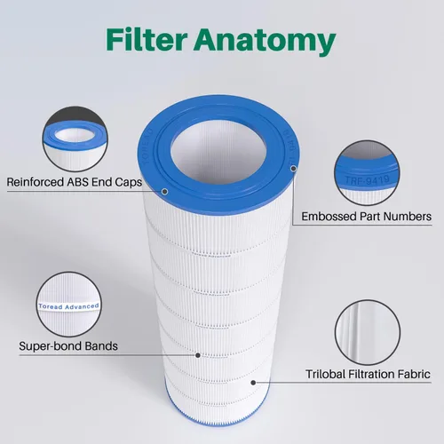 Miniatura 7 de TOREAD Filtro de piscina PAP200 reemplaza Pentair Clean and Clear 200, CC200, PAP200, C-9419, FC-0688, Ultral-C5, PP-C5, R173217, 59054400, Aladdin