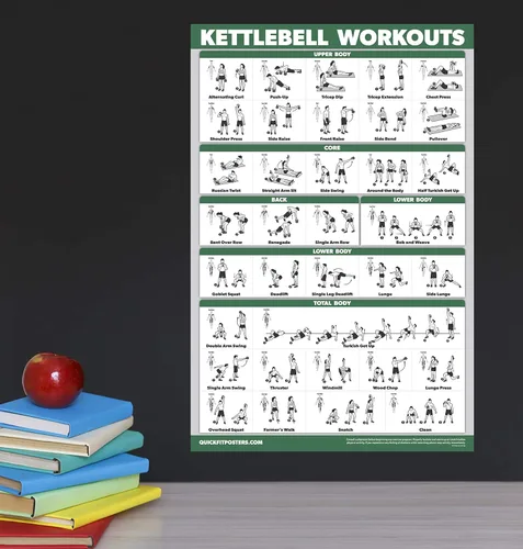 Miniatura 3 de QUICKFIT - Juego de 10 pósteres de entrenamiento de ejercicio, volumen 1 y 2, mancuernas, suspensión, pesas rusas, bandas de resistencia