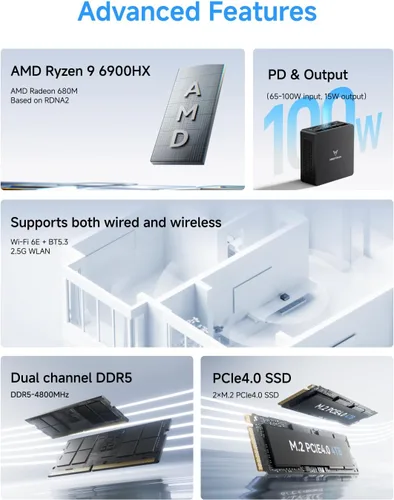 Miniatura 3 de MINISFORUM DeskMini UM690L Slim Mini PC AMD Ryzen 9 6900HX PC pequeña, 16 GB LPDDR5 RAM+512 GB PCIe4.0 SSD, salidas HDMI/DP/USB4, LAN 2.5G, WiFi 6E