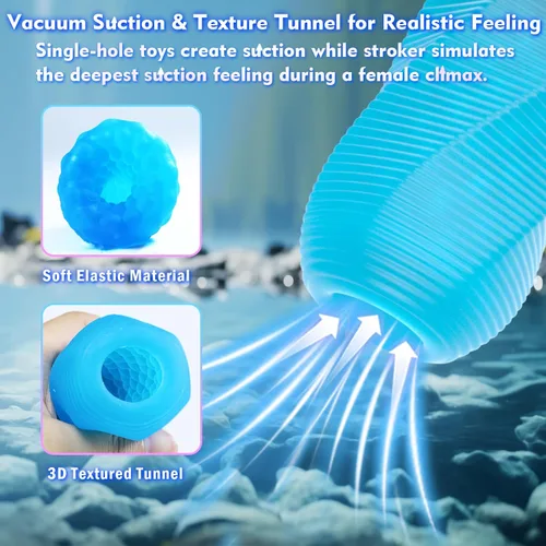Miniatura 2 de Doble-Facial Onahole para Felaciones, Ultra-Suave Estiradera Juguete Sexual para Hombre, LNIIY Brazalete Realista para Pene con Caja