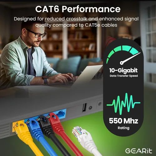 Miniatura 4 de GEARit Paquete de 20 cables de conexión Cat6 de 1.5 pies / 18 pulgadas, cable Ethernet Cat 6 sin enganches, flexible y suave, serie premium