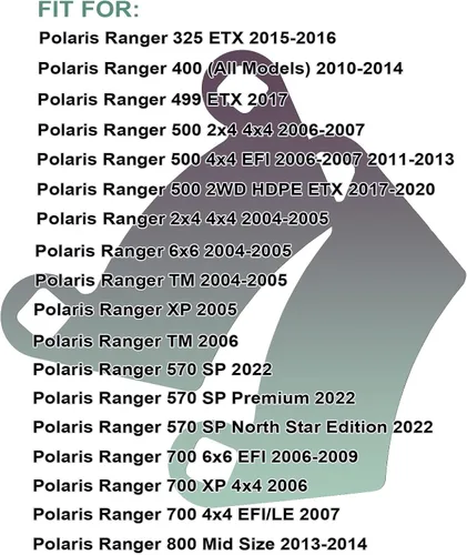 Miniatura 3 de ZICOO Pastillas de freno delanteras y traseras para Polaris Ranger 400 500 570 700 2x4 4x4, Ranger ETX TM