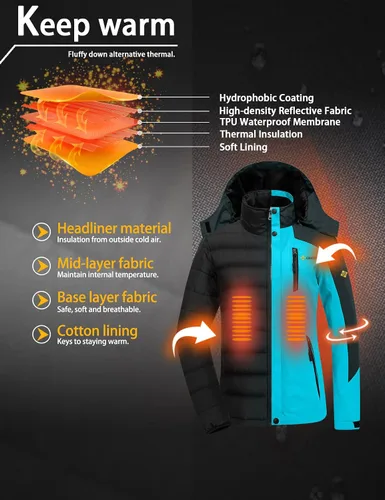 Miniatura 5 de GEMYSE Chaqueta de nieve impermeable 3 en 1 para mujer, abrigo de invierno aislado