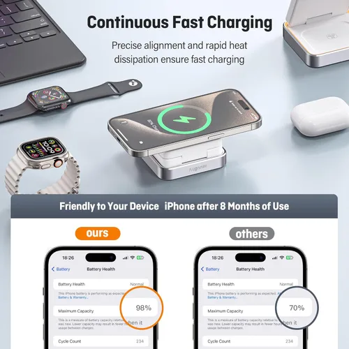 Miniatura 4 de 【Actualizado 2026】Cargador inalámbrico 3 en 1, estación de carga inalámbrica plegable con luz para cargador magnético de Apple, cargador magnético