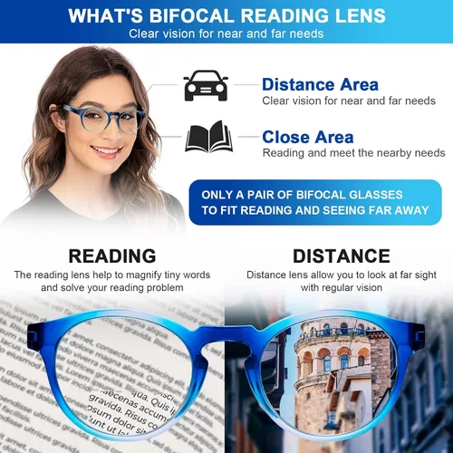 Miniatura 2 de AQWANO Paquete de 3 lentes de lectura bifocales con bloqueo de luz azul para computadora, marco redondo y elegante, monturas ultrafinas, ligeras