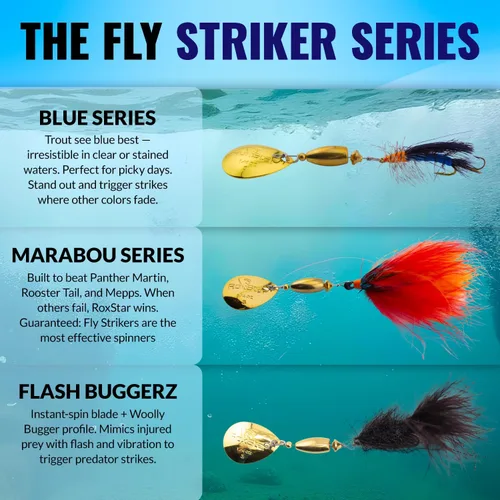 Miniatura 4 de RoxStar Fly Strikers Blue Series - Hand-Crafted in The USA - Proven Nationwide Most Versatile Fishing Spinner for Bass, Trout, Pike, Steelhead- Stop