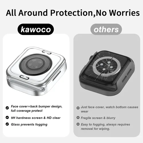 Miniatura 4 de Paquete de 4 fundas impermeables compatibles con Apple Watch de 1.575 pulgadas Series 6/5/4/SE con protector de pantalla de vidrio templado