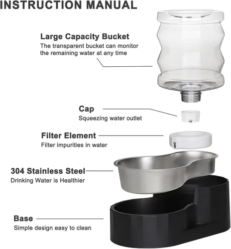 Miniatura 3 de RIZZARI Dispensador de Agua para Comida de Perros: Alimentador Grande de Acero Inoxidable Negro de 4L con Filtro Triple - Hidratación Saludable