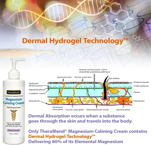 Miniatura 6 de Crema calmante de magnesio 32 oz
