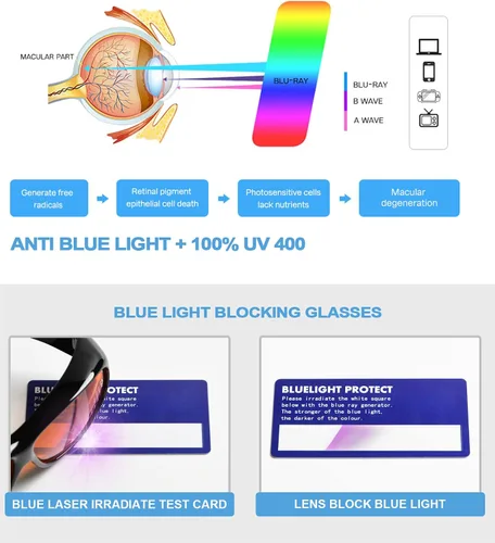 Miniatura 6 de Eyekepper Reducción de Luz Azul al 100%, Gafas de Computadora de Bloqueo Anti-Azul Fitover con Lente Extra Ámbar 1804-negro-100% bloqueo de luz azul
