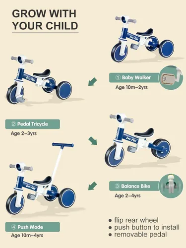 Miniatura 3 de LOL-FUN Triciclos 5 en 1 para Niños Pequeños de 1-3 Años Niños Niñas Juguete con Mango de Empuje y Dirección para Padres, Bicicleta de Equilibrio