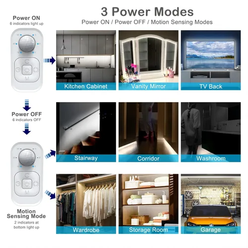 Miniatura 5 de Luces con sensor de movimiento para debajo del gabinete: tira de luces LED enchufables para interiores con adaptador aprobado por UL FCC, atenuador