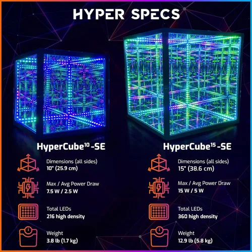 Miniatura 5 de La Compañía de Iluminación Hyperspace HyperCube Infinity Cube LED Light - Lámpara de Escritorio de Mesa Reactiva al Sonido de 10 Pulgadas - Lámpara