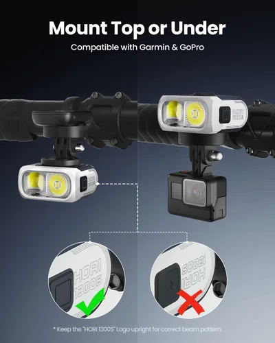 Miniatura 4 de Magicshine HORI1300S - Faro delantero para bicicleta, compatible con Garmin/Wahoo, 1300 lúmenes, luz delantera de haz alto y bajo, USB-C recargable