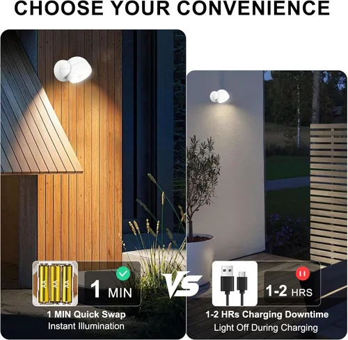 Miniatura 2 de HONWELL Luz con sensor de movimiento funciona con pilas, luz de seguridad inalámbrica para exteriores, luz de seguridad, sensor de luz de encendido