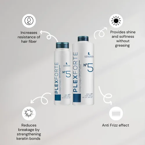 Miniatura 5 de Lendan Plex Forte Kit Intense - No. 2 + No. 4 litros + No. 5 litros - 33.8 fl oz / 36 onzas líquidas.