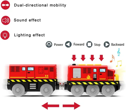 Miniatura 3 de Tren a pilas para pistas de madera, juguetes de tren motorizado para juego de vías de ferrocarril, juguete de tren eléctrico con tren de control
