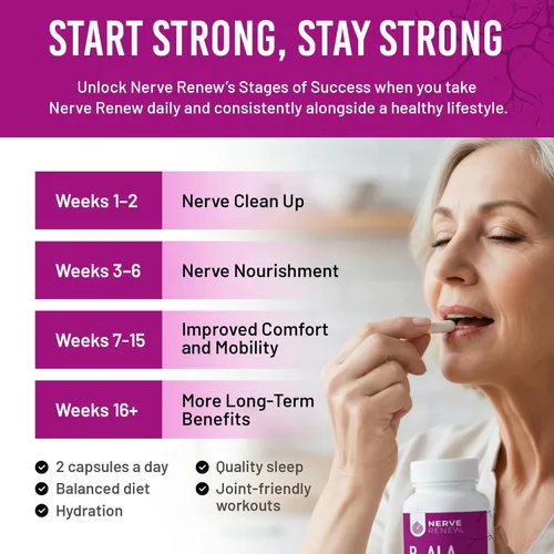Miniatura 6 de NERVE RENEW Optimizer - Suplemento de apoyo nervioso - 30 cápsulas - 300 mg de ácido R-alfa lipoico estabilizado por cápsula - Absorción rápida