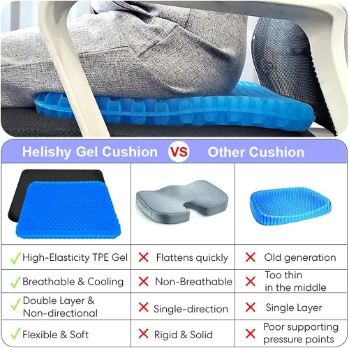 Miniatura 6 de Cojín de asiento de gel, cojín de gel de huevo doble grueso para aliviar el dolor de presión, cojín transpirable para silla de ruedas para asiento