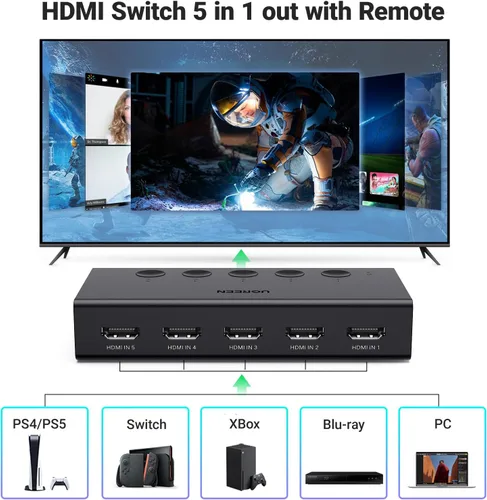 Miniatura 2 de UGREEN Interruptor HDMI 5 en 1 de Salida 4K@60Hz, Divisor HDMI con Caja de Selección de Interruptor de 5 Puertos Soporta 3D CEC HDR HDCP2.2 Negro
