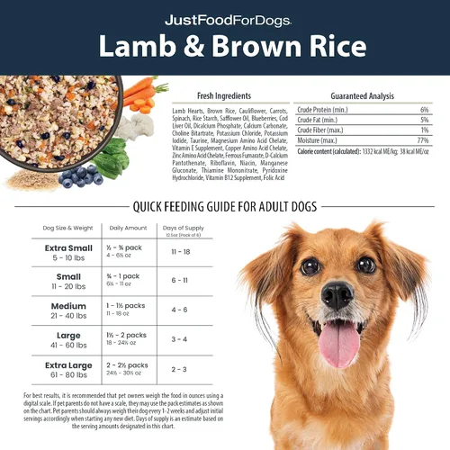 Miniatura 7 de JustFoodForDogs Pantry Fresh Alimento húmedo para perros, comida completa o aderezo, de cordero y arroz integral apta para consumo humano, 12.5