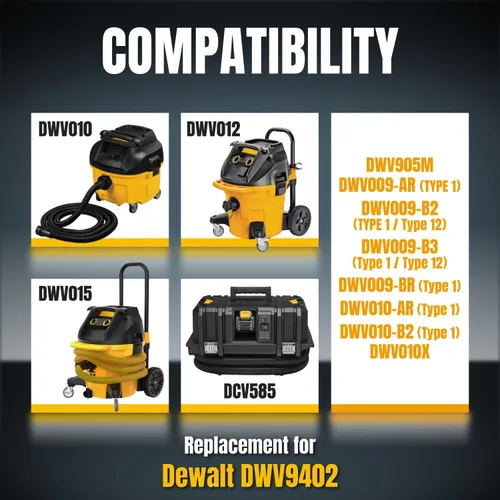 Miniatura 3 de POWERTEC DWV9402 - Bolsas de forro polar para Dewalt DWV010, DWV012, DWV015, extractor de polvo, bolsas de repuesto para aspiradora Dewalt (75029V)