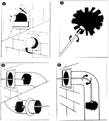 Miniatura 4 de Herramienta de barrido de chimenea, cepillo de ventilación para secadora, kit de cepillo de chimenea de nailon reutilizable para chimeneas de arriba