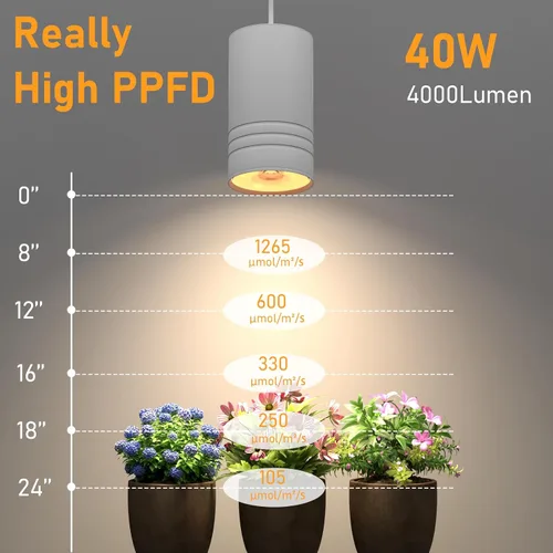 Miniatura 3 de Luces colgantes de crecimiento para plantas de interior de espectro completo, foco colgante COB para plantas altas grandes, jardín, hierbas