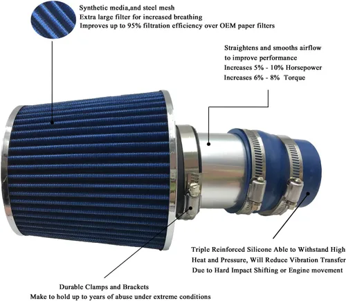 Miniatura 2 de Tubo de admisión corto de 2.75 pulgadas Kit de tuberías de admisión de aire frío con filtro compatible con 1999-2005 Volkswagen Jetta Beetle Golf