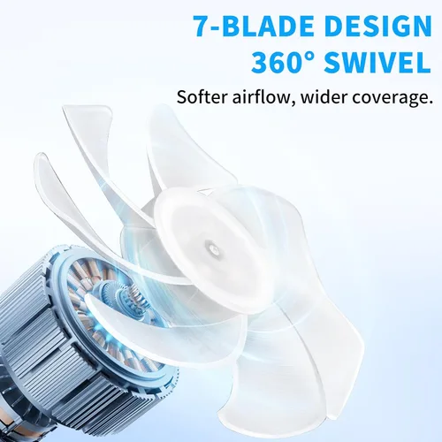 Miniatura 5 de Kwak's Ventilador de ventilación USB para montaje de ventilación de aire, ventilador de clip para automóvil con luz LED, 3 modos de viento, giro