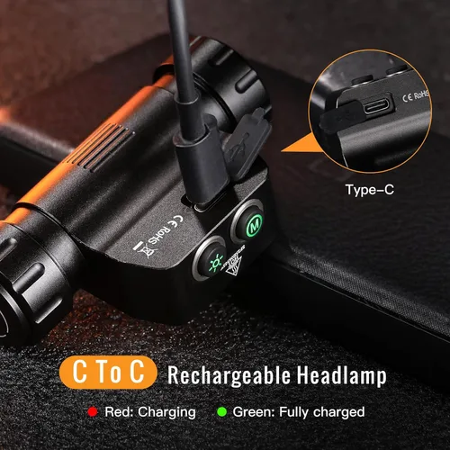 Miniatura 7 de Sofirn HS22 - Linterna frontal recargable de 2500 lúmenes, control de temperatura de color de 2700 K-6500 K, lámpara LED de alto brillo con luz