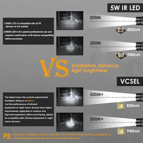 Miniatura 5 de 501F Vcsel 850nm IR iluminador luces de la linterna para visión nocturna Zoomable infrarrojos linterna iluminador con control dual interruptor