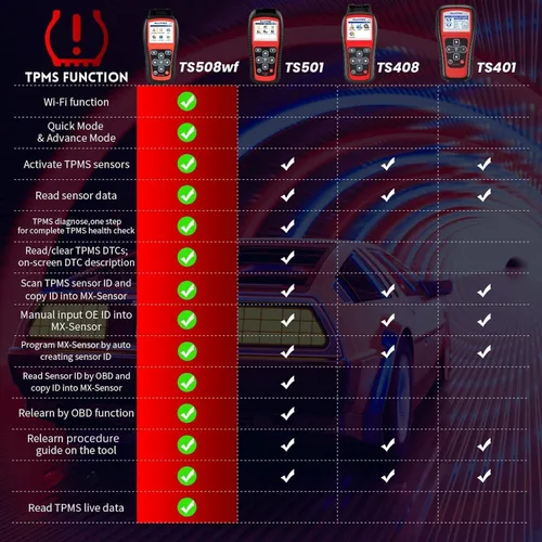 Miniatura 3 de Autel MaxiTPMS TS508WF completo con 4 piezas de sensor MX de goma de frecuencia duelo, programación de sensor MX, diagnóstico TPMS OBD Relearn