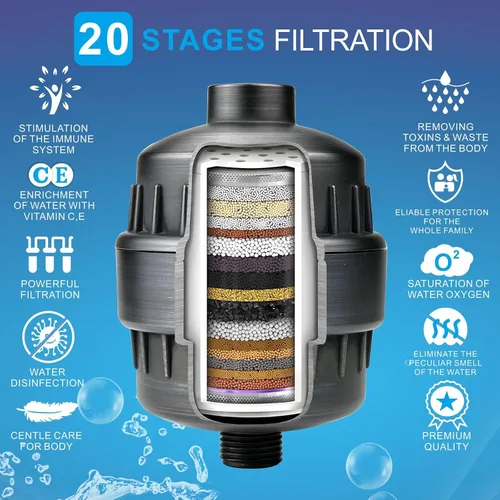 Miniatura 5 de Juego de cabezal de ducha filtrado de alta presión, filtro de ducha de lluvia de 6 pulgadas para agua dura, cabezal de ducha redondo universal de 20