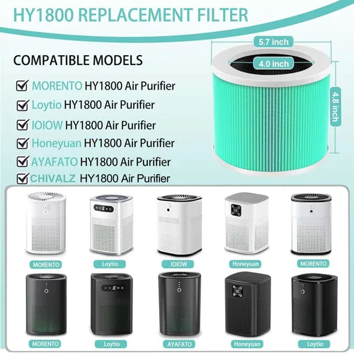 Miniatura 2 de HY1800 H13 - Filtro de repuesto HEPA verdadero compatible con purificador de aire Honeyuan/MORENTO/CHIVALZ/Loytio/AYAFATO/IOIOW HY1800, sistema