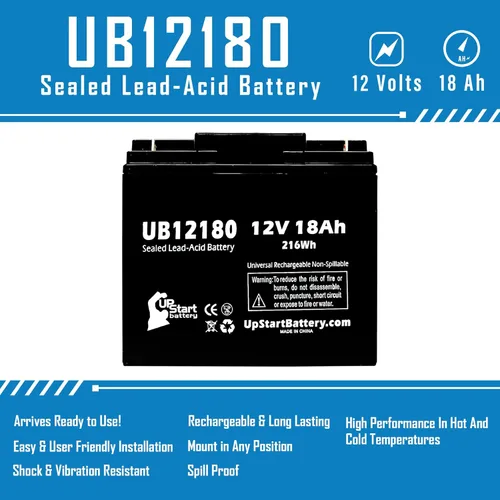 Miniatura 3 de Paquete de 2 baterías de repuesto para APC Smart-UPS SUA750XL – Reemplazo UB12180 universal sellada de plomo ácido