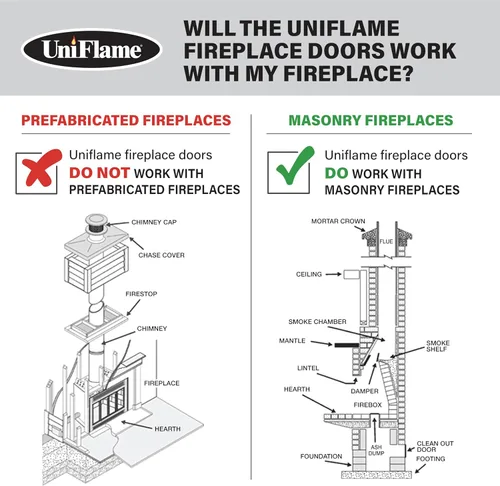 Miniatura 10 de UniFlame - Kendall - Puertas de chimenea estilo gabinete con vidrio templado ahumado