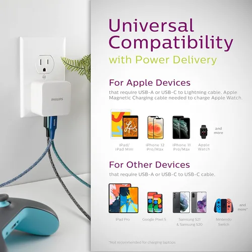 Miniatura 4 de Philips Bloque de cargador de pared USB para iPhone, 20 W, 1 puerto USB C, bloque de carga de 2 puertos tipo A para iPhone 15, 14, 13 series, iPad