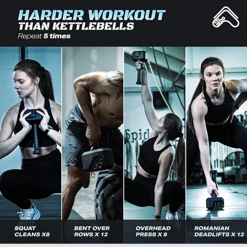 Miniatura 6 de Tribe WOD Hammer Kettlebell 15-70 libras + Ajustable Equipo de Entrenamiento Cruzado para Construcción Muscular, Cardio Fitness, Pesas