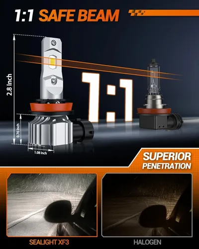 Miniatura 5 de SEALIGHT H16 H8 H11 Bombillas LED antiniebla, 18000LM 800% de brillo 6500K Blanco frío, Bombilla antiniebla con anillo ajustable de 360°, 60000