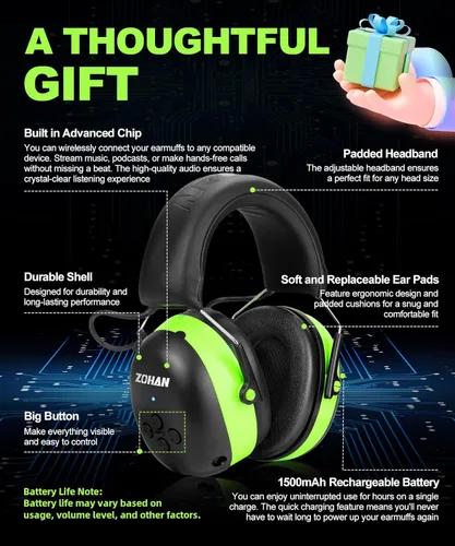 Miniatura 5 de ZOHAN 037 Auriculares de protección auditiva Bluetooth con batería recargable de 1500 mAh, NRR 25dB reducción de ruido orejeras con 40 horas