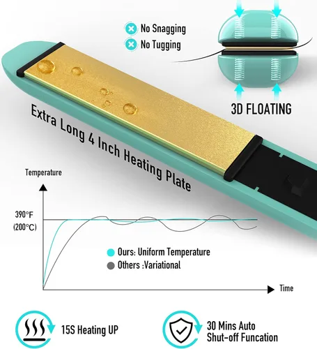Miniatura 4 de Plancha plana de cerámica de calentamiento rápido 2 en 1, pantalla LCD de temperatura, placas anchas para cabello corto/largo, alisador de viaje