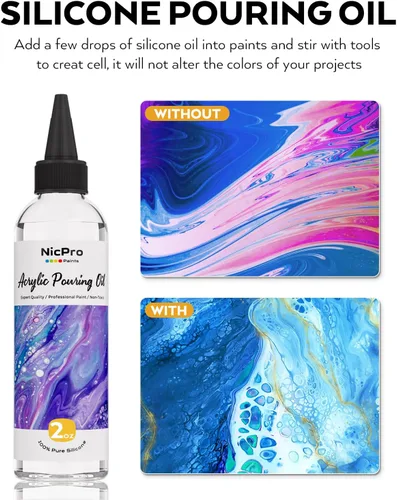 Miniatura 4 de Nicpro Kit de suministros de pintura acrílica de 14 colores, 8.45 onzas, gran volumen premezclado, juego a granel de pintura de alto flujo