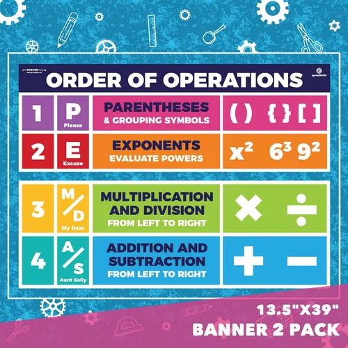 Miniatura 5 de Sproutbrite Paquete de 2 carteles de orden de operaciones PEMDAS de 13.5 x 39 pulgadas, pancartas educativas grandes de matemáticas para escuela